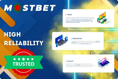 Mostbet Reliability