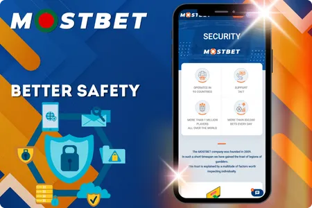Mostbet Security Verification